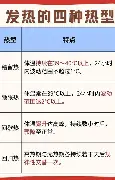 热传：Rookie总积分吗(Rookie或将在第三赛段回归)|